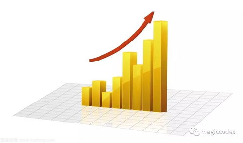 產品開發管理之流程和體系總篇 手機軟件開發的全面指南